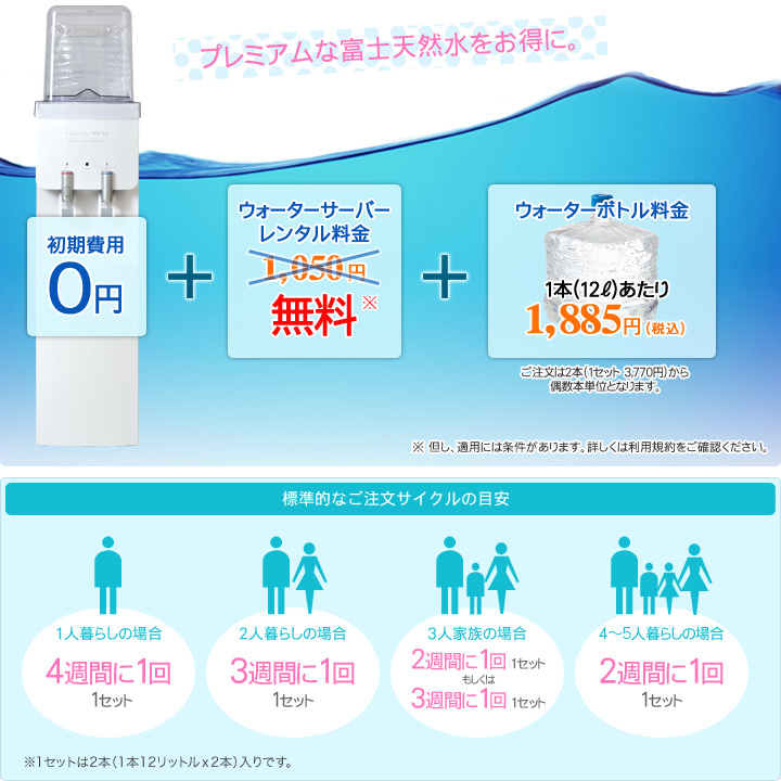 プレミアムフジのご利用料金