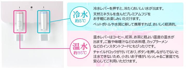 ウォーターサーバーの「温水」「冷水」機能